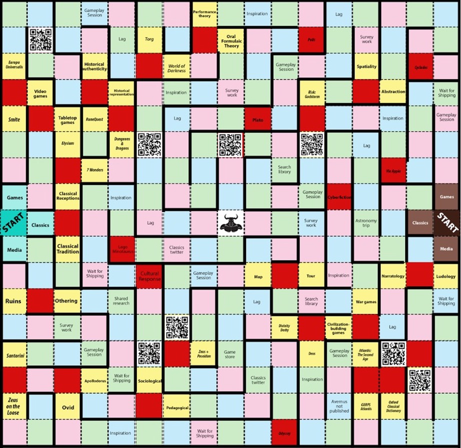 A square game board with multicolored square spaces. Some spaces have QR codes, some are labeled with various terms.